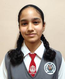 Taskeen Rangari